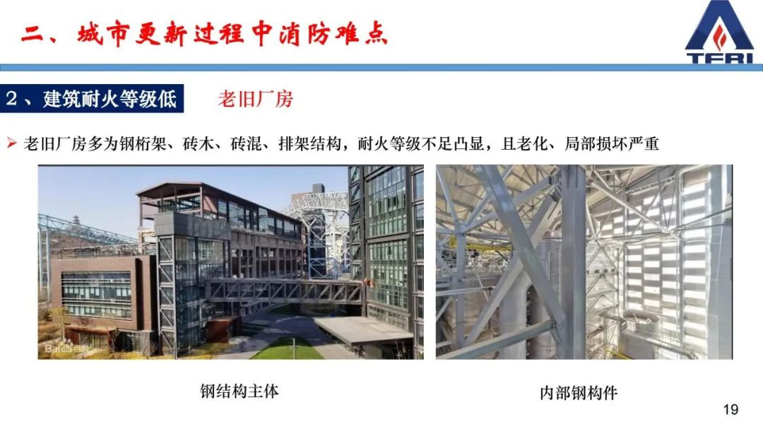 闞強(qiáng)：城市更新過(guò)程中既有建筑物改造消防問(wèn)題應(yīng)對(duì)策略的研究與思考