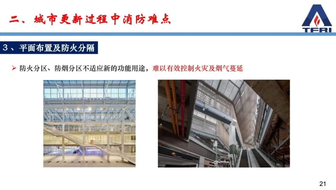 闞強(qiáng)：城市更新過(guò)程中既有建筑物改造消防問(wèn)題應(yīng)對(duì)策略的研究與思考