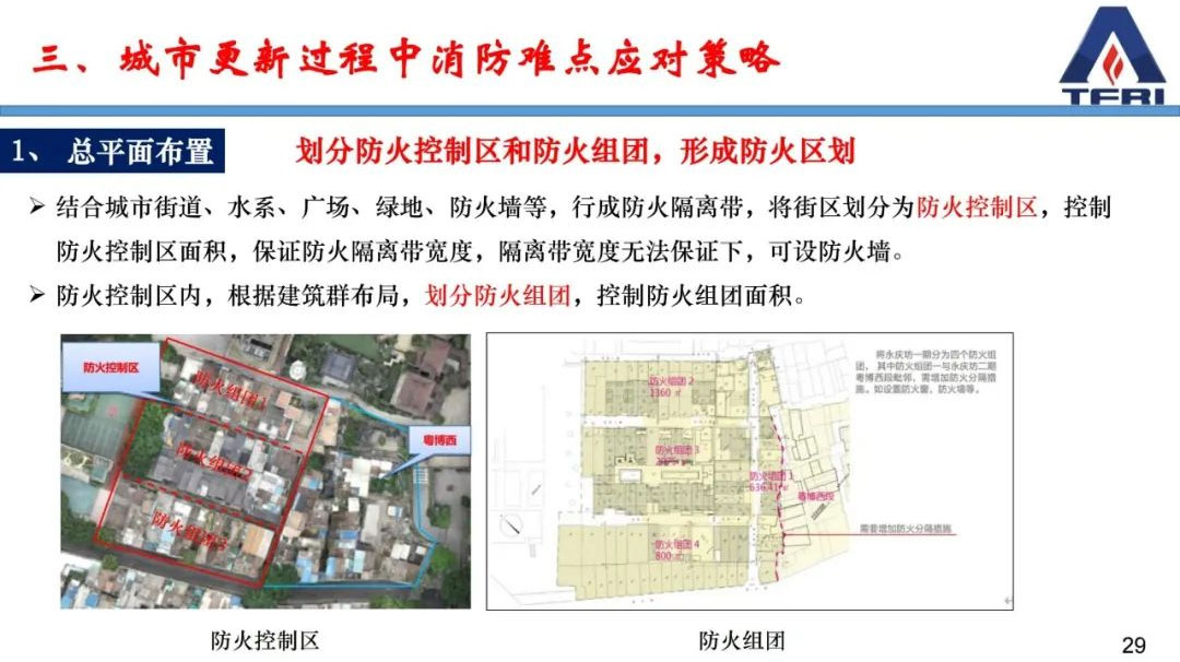 闞強(qiáng)：城市更新過(guò)程中既有建筑物改造消防問(wèn)題應(yīng)對(duì)策略的研究與思考