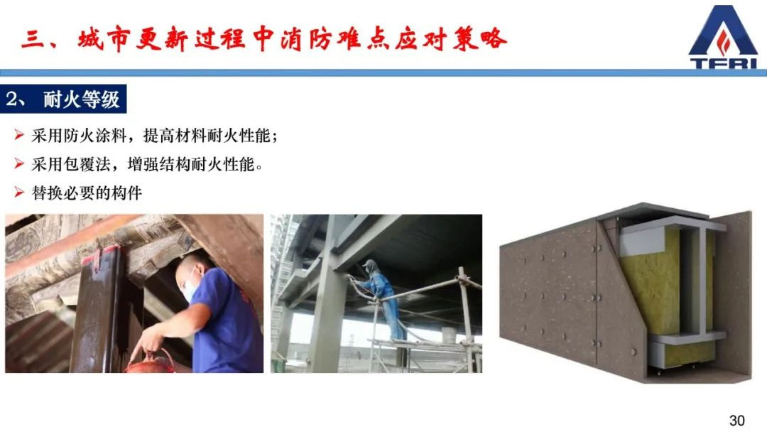 闞強(qiáng)：城市更新過(guò)程中既有建筑物改造消防問(wèn)題應(yīng)對(duì)策略的研究與思考