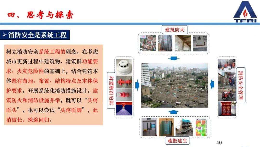 闞強(qiáng)：城市更新過(guò)程中既有建筑物改造消防問(wèn)題應(yīng)對(duì)策略的研究與思考