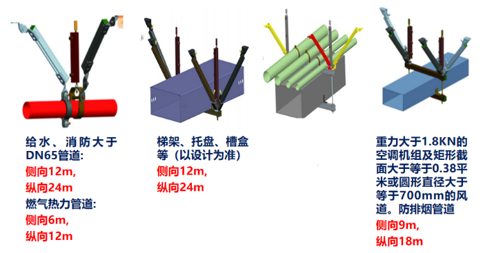 抗震支架安裝圖片
