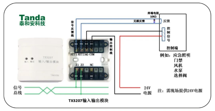 應(yīng)用接線圖