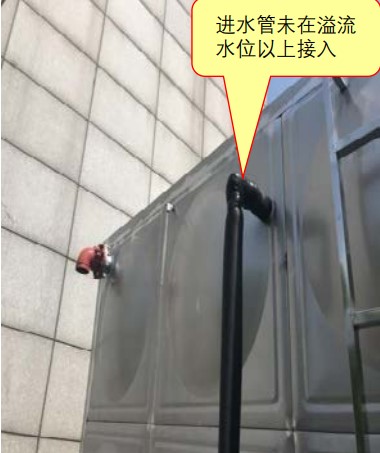 圖2