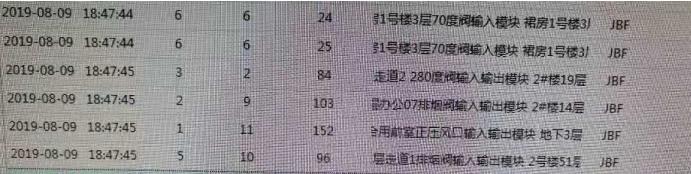 CAD版CRT有報(bào)警信息時(shí)中文注釋顯示兩條，造成屏幕吞字