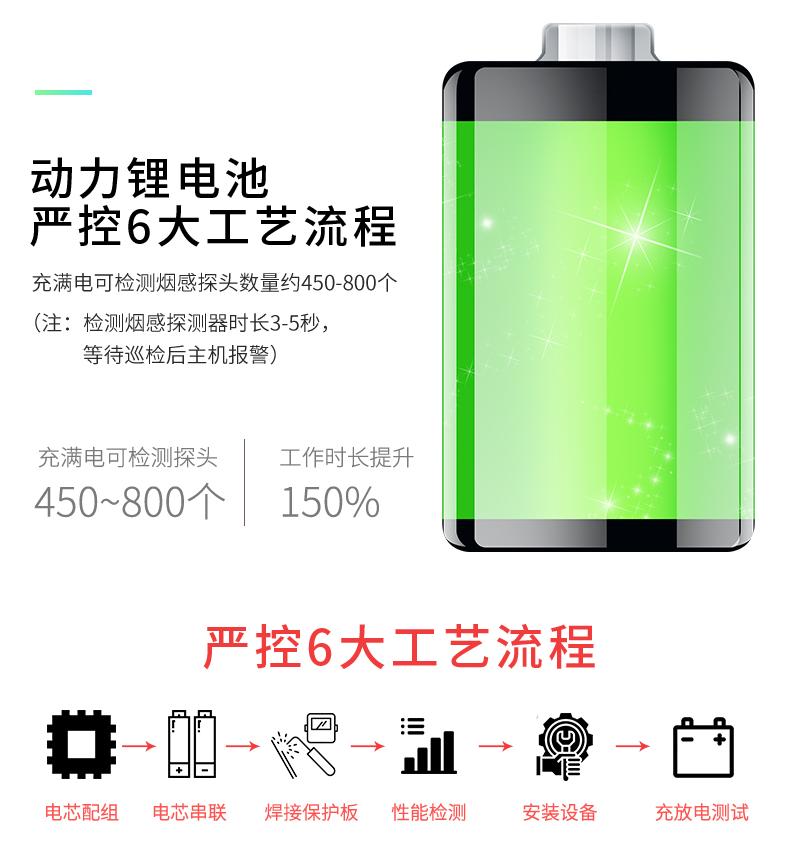 ABS-V1【迷你款】自動(dòng)一體二合一煙溫試驗(yàn)器電池