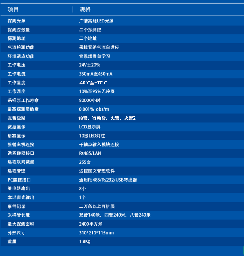 JTY-GXF-TPL100-2吸氣式感煙火災(zāi)探測(cè)器技術(shù)參數(shù)