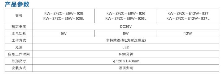 中科知創(chuàng)自帶電源大功率照明燈具