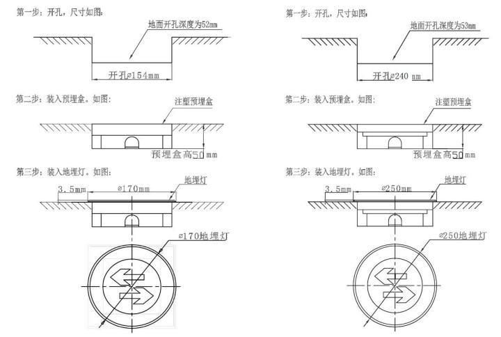 中科知創(chuàng)地埋燈安裝方法