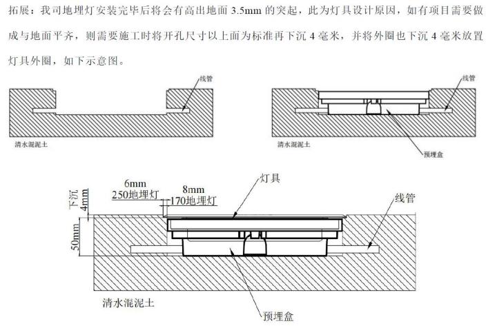 中科知創(chuàng)地埋燈預(yù)埋安裝方法