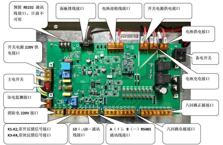 中科知創(chuàng)消防應(yīng)急電源主板說明