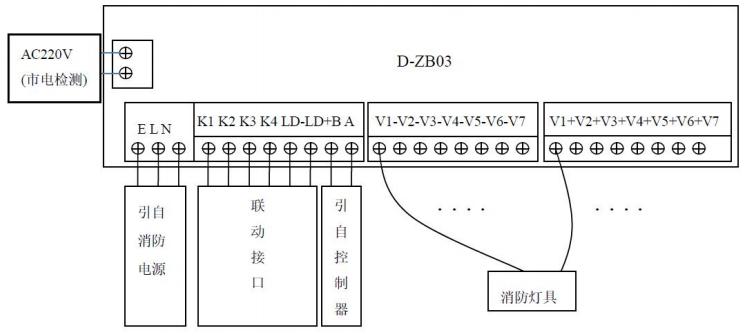 中科知創(chuàng)消防應(yīng)急電源接線