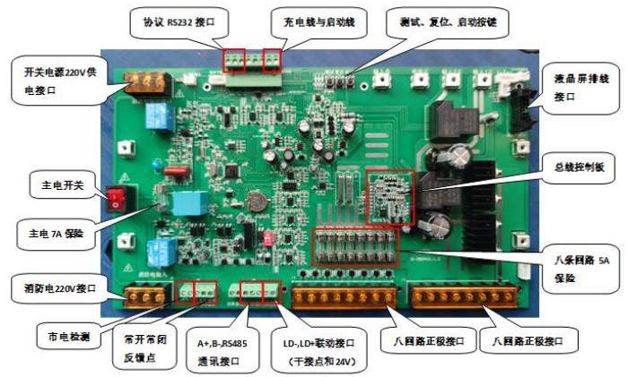 消防應(yīng)急電源主板說明