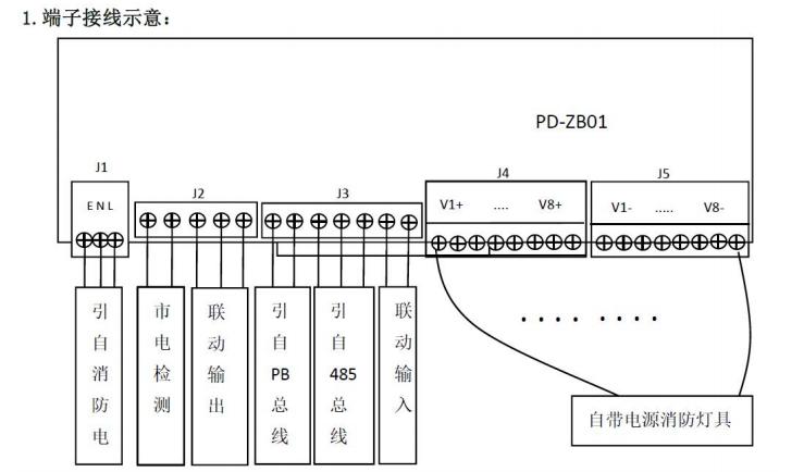 自帶電源配電箱端子接線示意圖