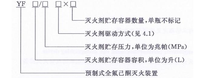 預(yù)制式全氟己酮滅火裝置標(biāo)記形式