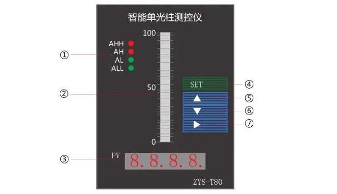 數(shù)字顯示智能單光柱測(cè)控儀面板