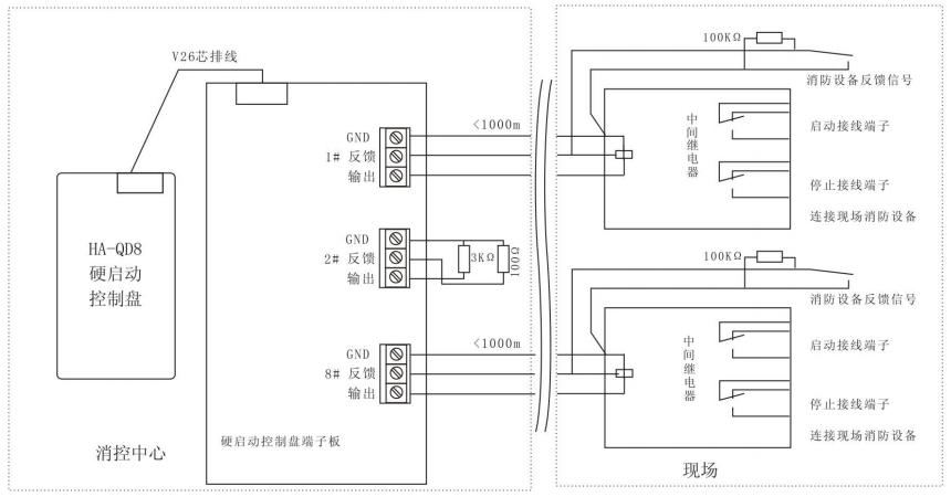 HA-QD08華安電子直接控制盤多線接線圖
