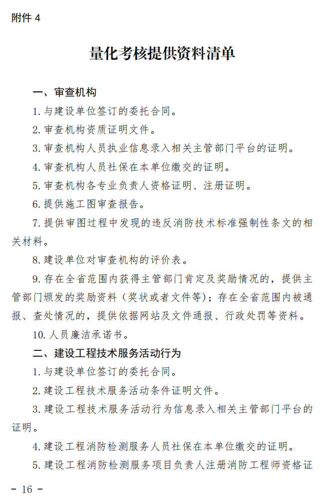 漳州市消防救援支隊關(guān)于印發(fā)漳州市建設(shè)工程消防技術(shù)服務(wù)管理暫行辦法