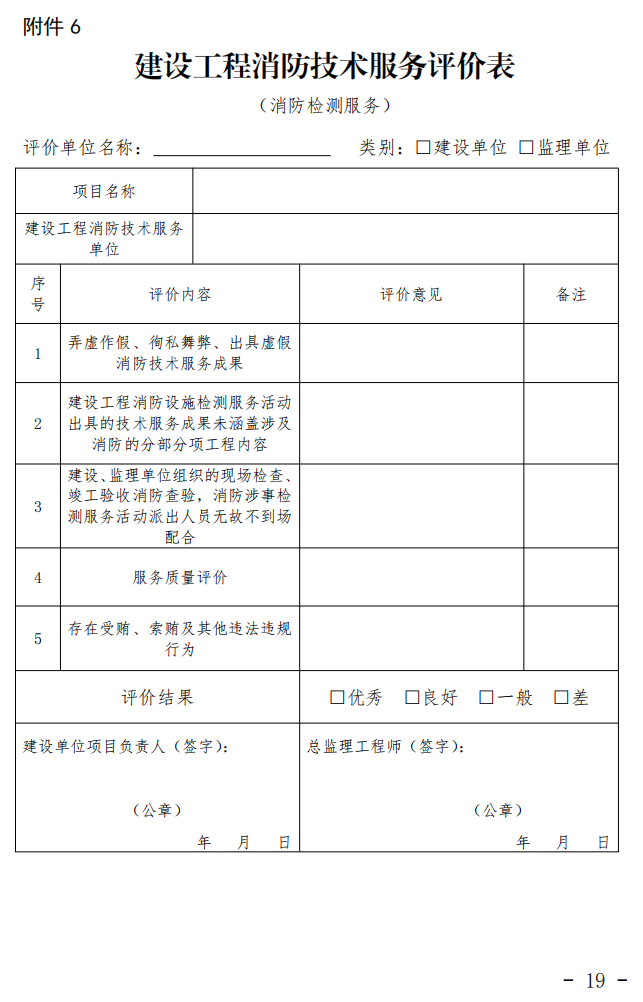 漳州市消防救援支隊關(guān)于印發(fā)漳州市建設(shè)工程消防技術(shù)服務(wù)管理暫行辦法