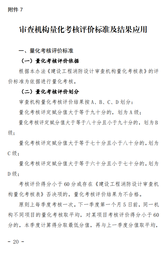 漳州市消防救援支隊關(guān)于印發(fā)漳州市建設(shè)工程消防技術(shù)服務(wù)管理暫行辦法