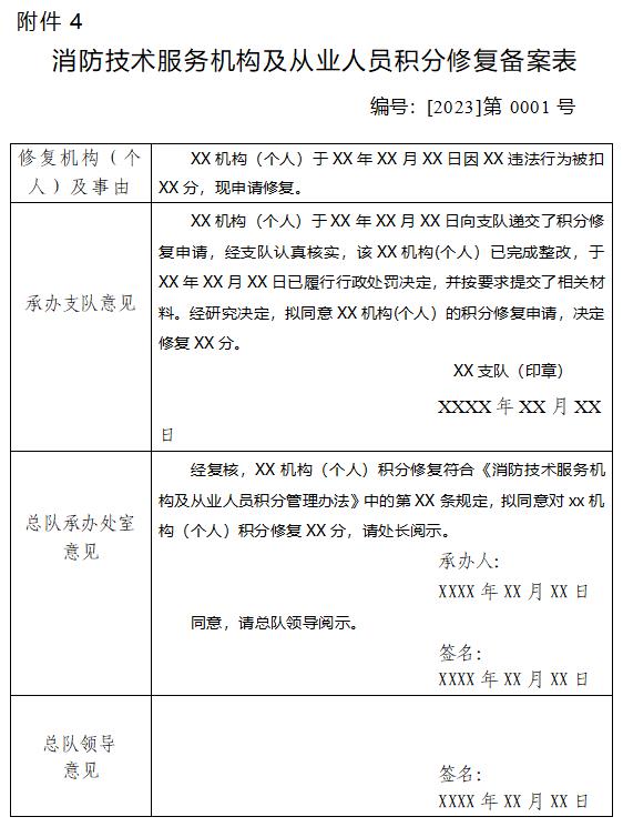消防技術(shù)服務(wù)機(jī)構(gòu)及從業(yè)人員積分修復(fù)備案表