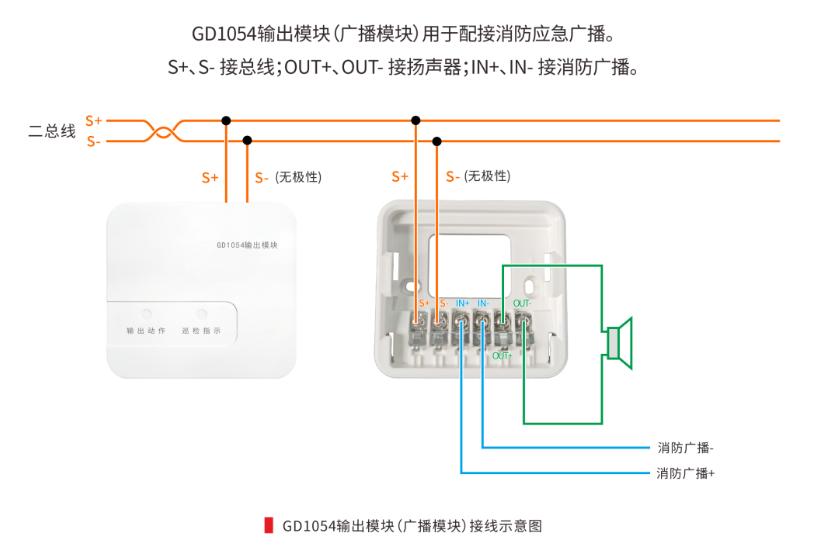 GD1054輸出模塊接線圖（廣播模塊）