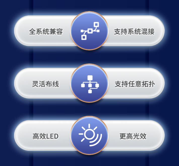 新品|鼎信消防智悅系列—集中電源型疏散系統(tǒng)重磅上市