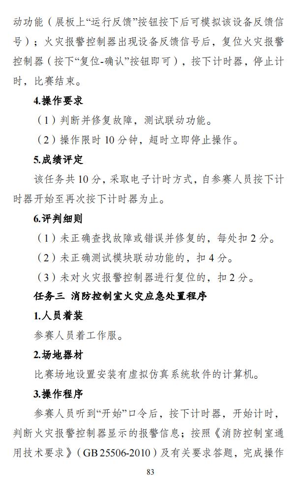 第二屆全國消防行業(yè)職業(yè)技能大賽技術(shù)文件之消防設(shè)施操作員競賽項(xiàng)目技術(shù)細(xì)則
