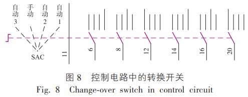 消防轉(zhuǎn)輸水泵控制電路的可靠性設(shè)計與研究