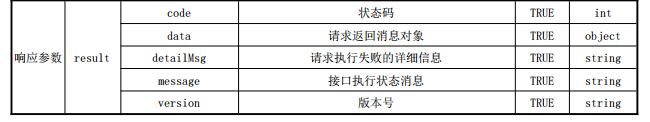 消防聯(lián)動控制器—反饋信息
