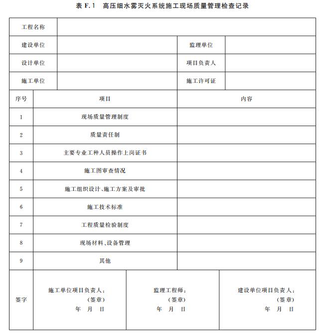 高壓細(xì)水霧滅火系統(tǒng)施工現(xiàn)場(chǎng)質(zhì)量管理檢查記錄