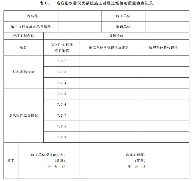 高壓細(xì)水霧滅火系統(tǒng)施工過(guò)程進(jìn)場(chǎng)檢驗(yàn)質(zhì)量檢查記錄
