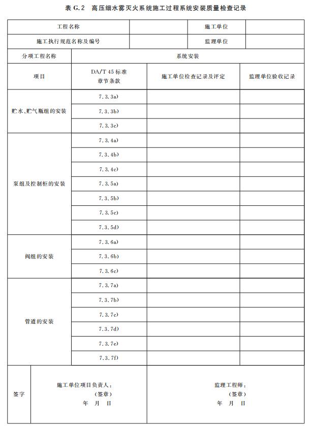 高壓細(xì)水霧滅火系統(tǒng)施工過(guò)程系統(tǒng)安裝質(zhì)量檢查記錄
