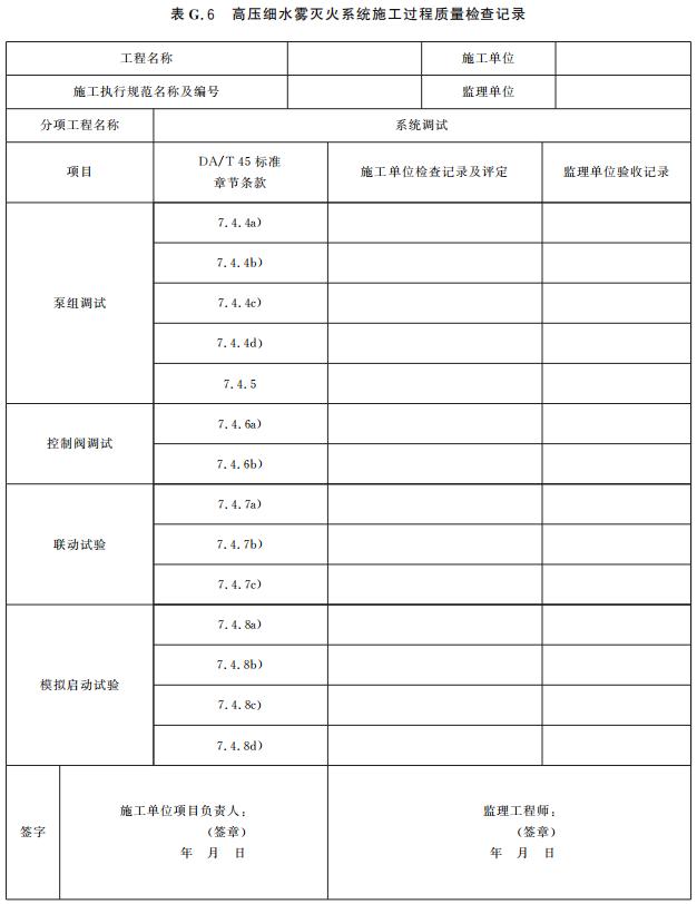 高壓細(xì)水霧滅火系統(tǒng)施工過(guò)程質(zhì)量檢查記錄