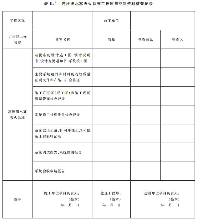 高壓細(xì)水霧滅火系統(tǒng)工程質(zhì)量控制資料核查記錄