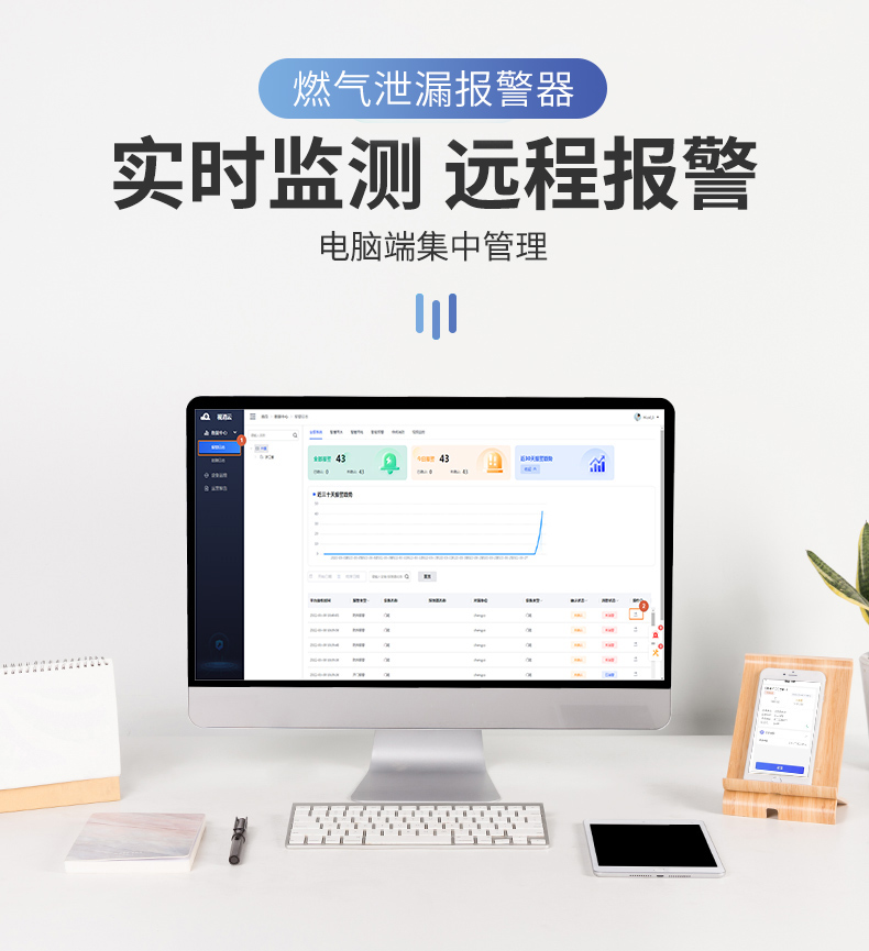 JT-DH-HY-GA4NA可燃?xì)怏w探測(cè)器遠(yuǎn)程電腦監(jiān)測(cè)
