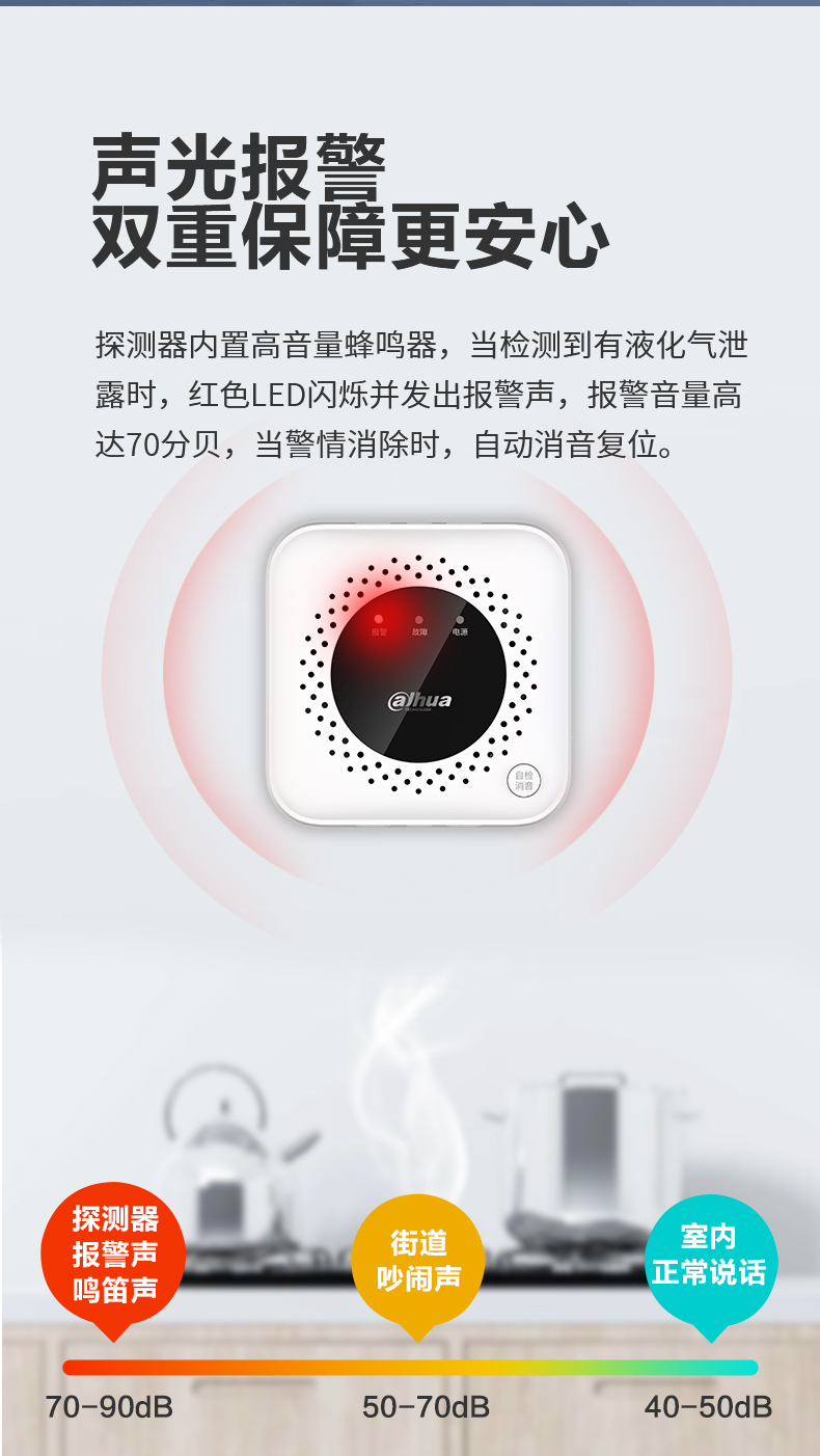 JT-DH-HY-GA4NA可燃?xì)怏w探測(cè)器聲光報(bào)警