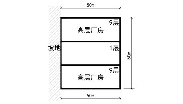 案例平面圖