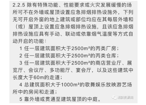 應(yīng)急排煙排熱設(shè)施的設(shè)置要求