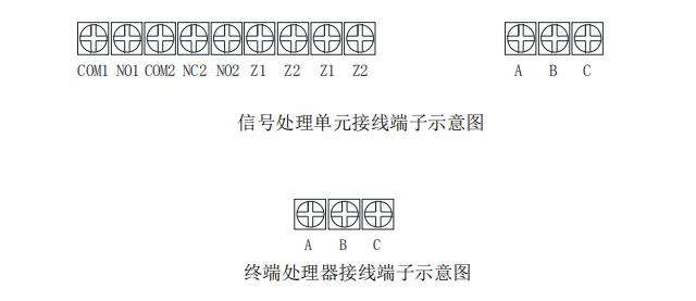 JTW-LDM-TX3L02/105纜式線型感溫火災(zāi)探測(cè)器接線端子圖