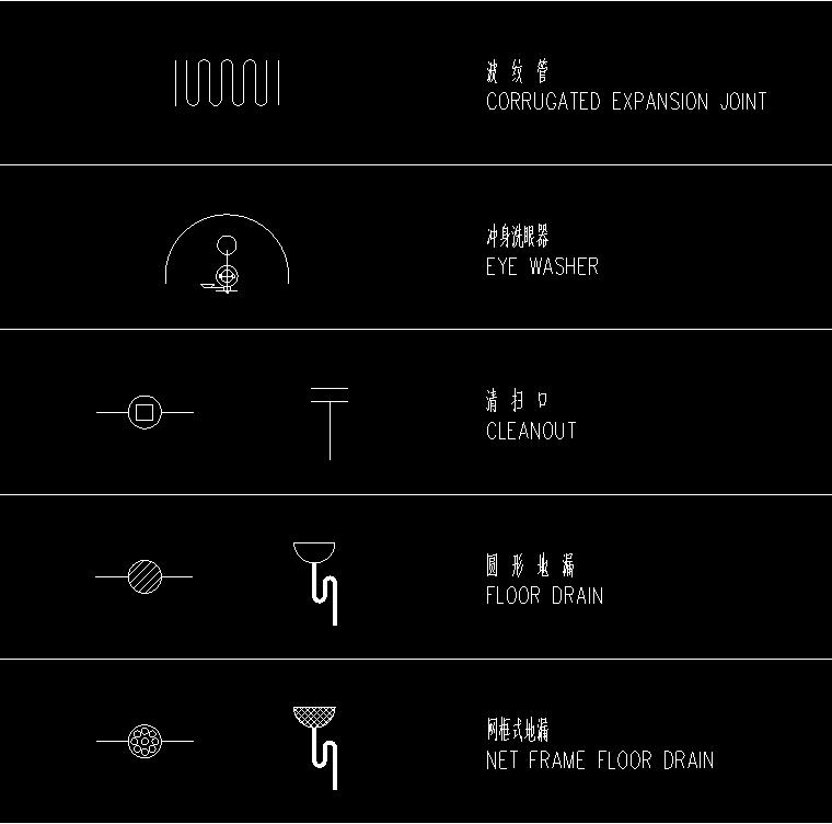 給水排水專業(yè)圖形符號(hào)圖例及縮寫說(shuō)明