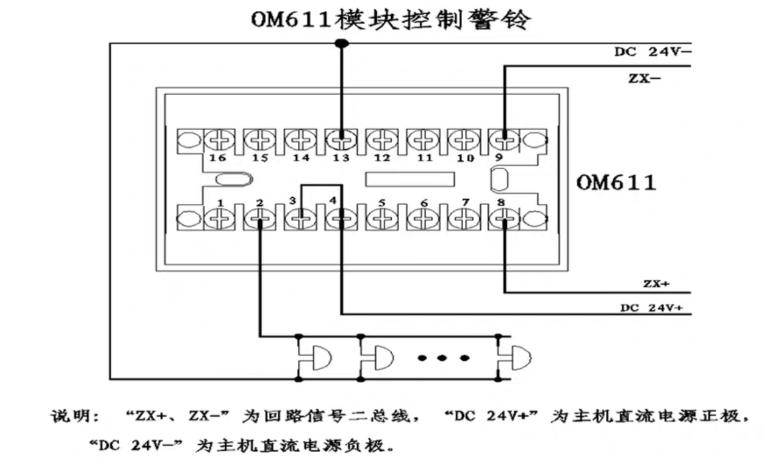 OM611輸入/輸出模塊接線圖