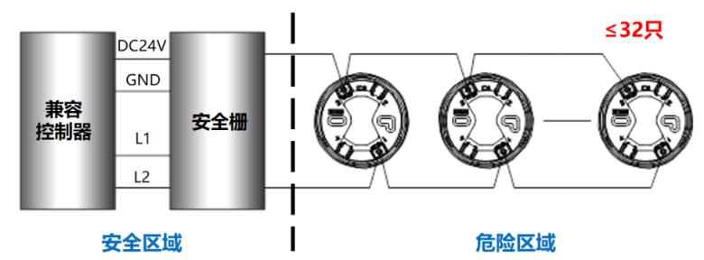 JTY-GD-A30-EX本安防爆點(diǎn)型光電感煙火災(zāi)探測器接線圖