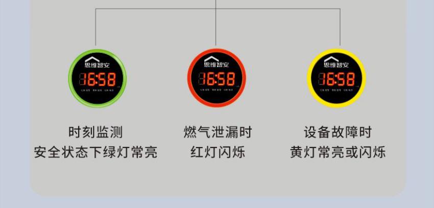 JT-LZ-3953家用可燃?xì)怏w探測器指示燈