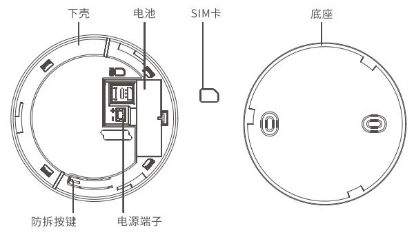 H391N型獨立式感溫感煙火災(zāi)探測報警器結(jié)構(gòu)圖