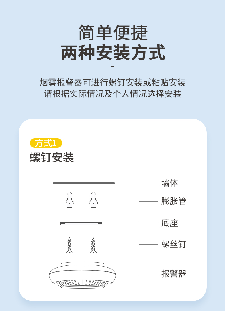 JTY-GF-WSH6101獨(dú)立式光電感煙火災(zāi)探測(cè)報(bào)警器安裝方法