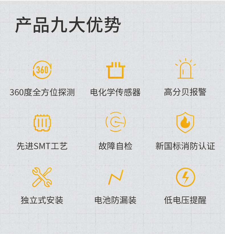 JT-WSH6201家用可燃?xì)怏w探測(cè)器(一氧化碳CO)特點(diǎn)