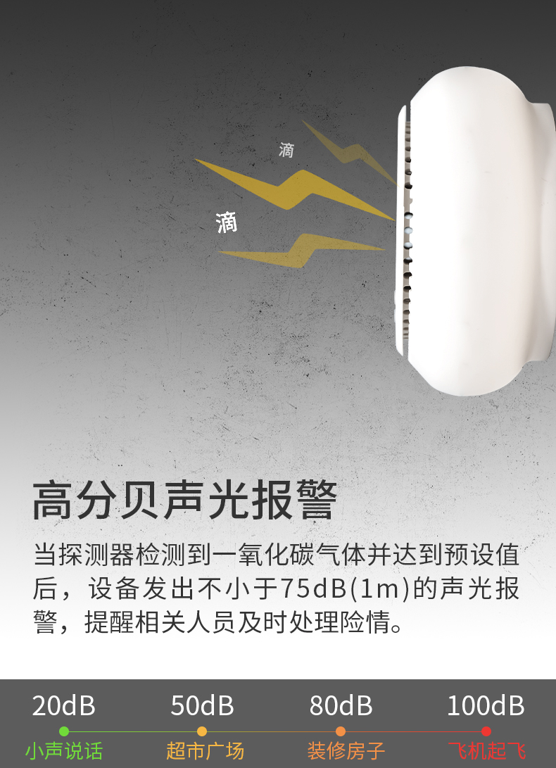 JT-WSH6201家用可燃?xì)怏w探測(cè)器(一氧化碳CO)高聲貝報(bào)警