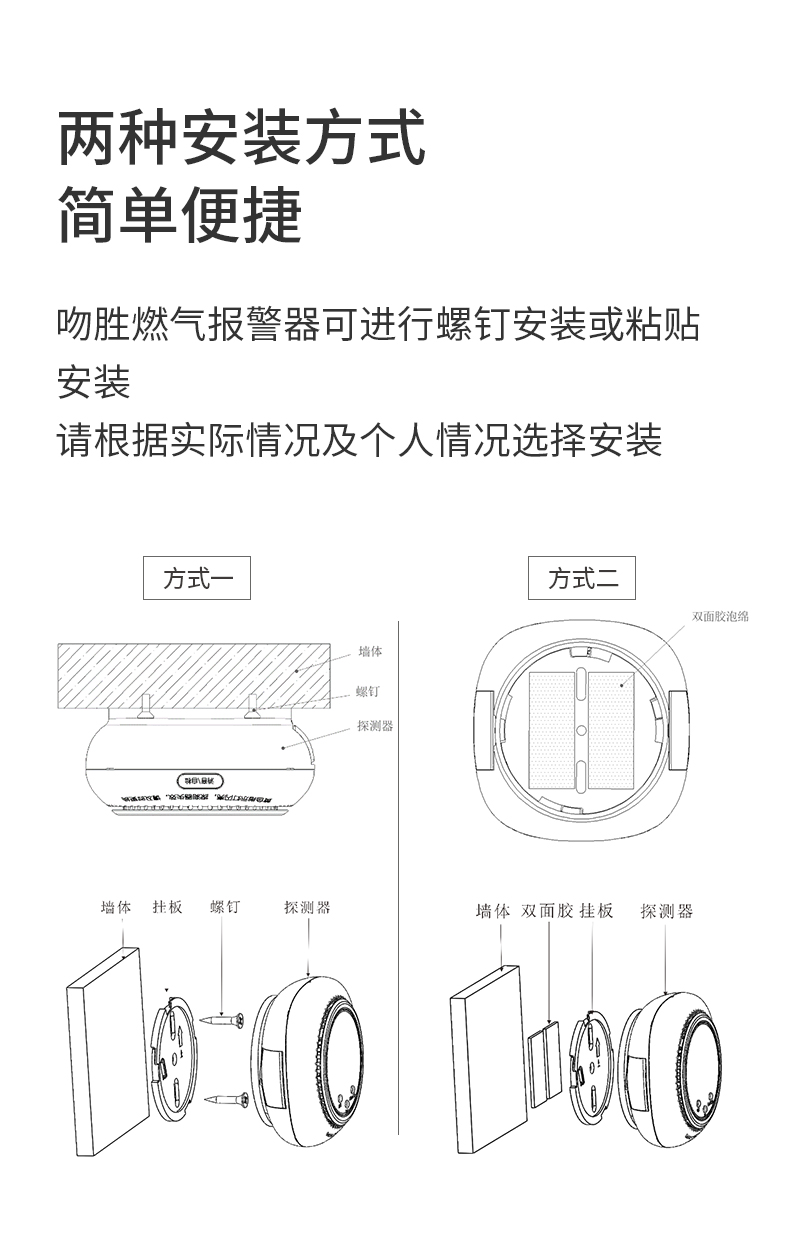 JT-WSH6201家用可燃?xì)怏w探測(cè)器(一氧化碳CO)安裝方式