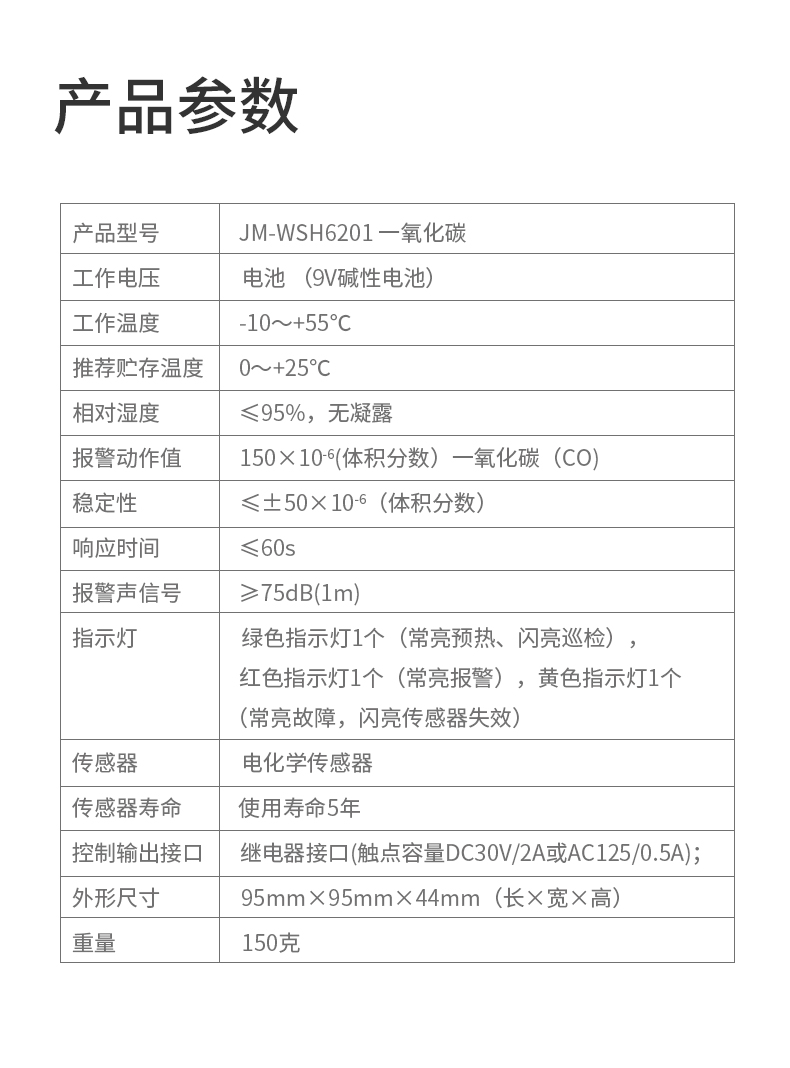 JT-WSH6201家用可燃?xì)怏w探測(cè)器(一氧化碳CO)產(chǎn)品參數(shù)